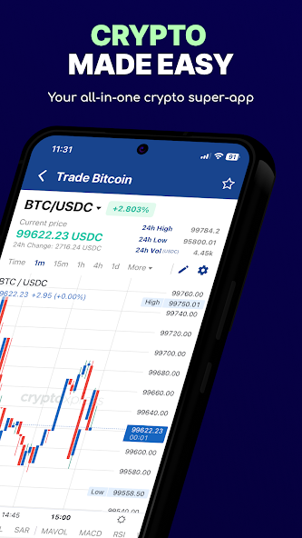CryptoXpress trading